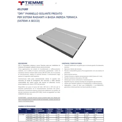 Pannello isolante bugnato "dry". Spessore totale pannello da 2,6 cm a 4,2 cm con superficie utile di 1,12 m² a pannello